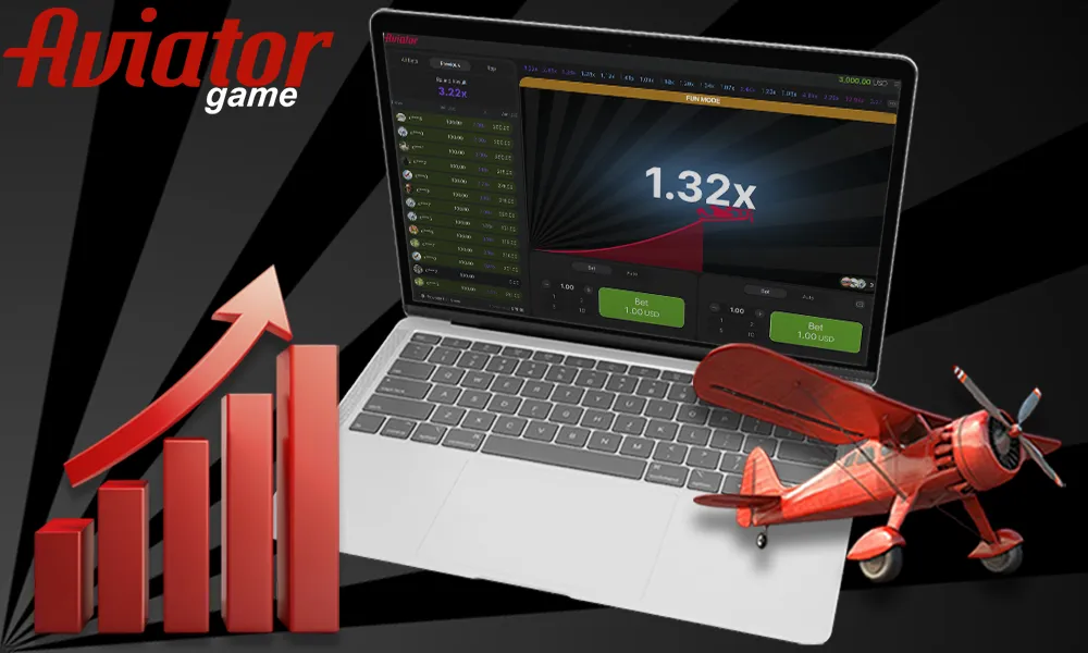 Strategy options in Aviator